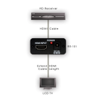 CYP RE-101
