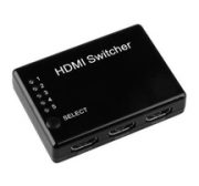 HDMI свитч (switch)