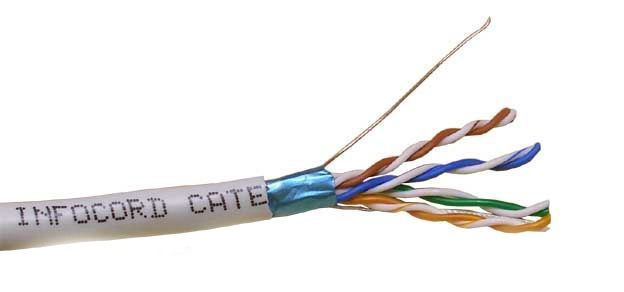 mednaya-vitaya-para-ftp-infocord-0-51-bc-4pr_c7e52cdb868f245_800x600_1 INFOCORD FTP 0,51 BC 4PR 305 m
