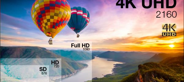 UHD
