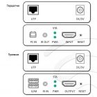 HDMI удлинитель KVM по витой паре PW-DT103KM