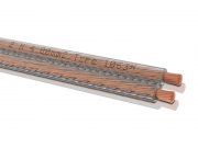 Oehlbach Speaker Wire Pro-40