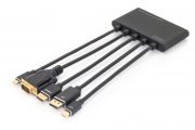 Digitus переходник HDMI в mDP + DP + HDMI + Type-C + VGA