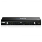 Матричный коммутатор HDMI 4x2 ProSpeed ​​PS420