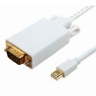 mini Display Port (папа) на VGA(папа) 1.8m