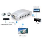 Конвертер VGA 4
