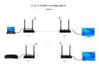 Удлинитель HDMI Lenkeng LKV388N-Dual