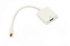 Кабель-переходник PowerPlant USB Type-C-HDMI 0.15м