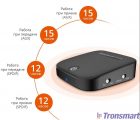 Tronsmart Encore M1 4 Tronsmart Encore M1 4