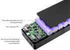 Tronsmart PBD20 Brio 20100mAh 3 Портативная зарядка power bank Tronsmart PBD20 Brio 20100mAh