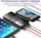 Tronsmart PBD20 Brio 20100mAh 4 Портативная зарядка power bank Tronsmart PBD20 Brio 20100mAh
