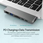 Разветвитель-хаб Vention Aluminum 7 in 1 USB 3.1 Type-C 4 Разветвитель-хаб Vention Aluminum 7 in 1 USB 3.1 Type-C 4