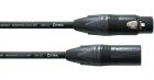 Cordial CPM FM