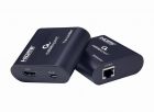 Cablexpert DEX-HDMI-03