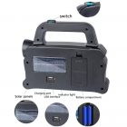Power bank Voltronic HB-6168+Solar 3