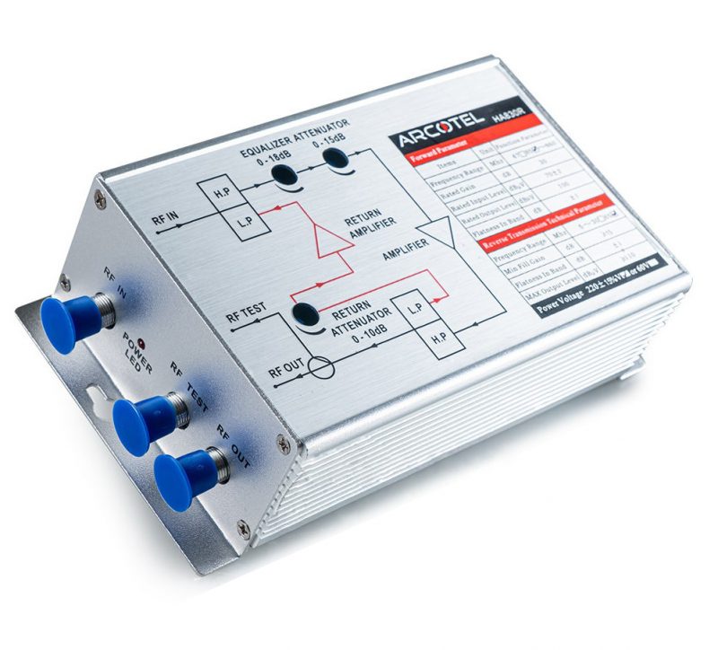 ARCOTEL HA830R65-220V