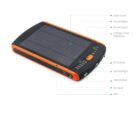 Powerbank Voltronic RH Solar 23000mAh for Laptop 4