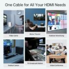 HDMI v2.1 Choetech XHHTP20 8К 9 HDMI v2.1 Choetech XHHTP20 8К 9