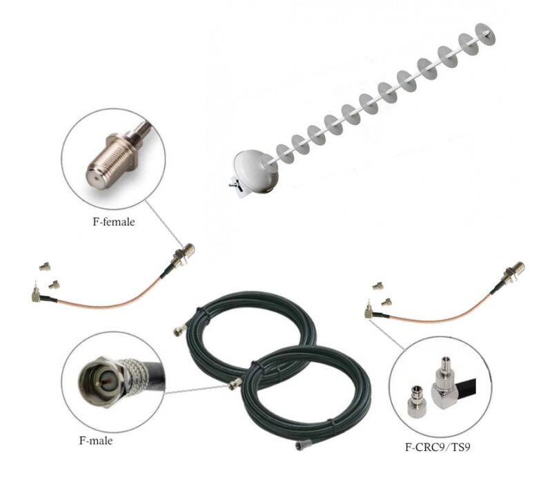 Комплект LTE антенна направленная