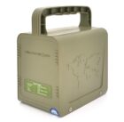 BRAZZERS BRPFCF42 Solar Panel 18W 2