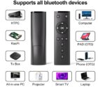 Android SmartTV Box H98 Mini TV Stick 2 Android SmartTV Box H98 Mini TV Stick 2
