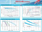GEL RITAR DG-1240 12V 40Ah 3