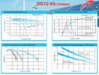GEL RITAR DG-1265 12V 65Ah 3