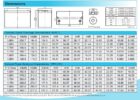 RITAR DC-12100 12V 100Ah 1