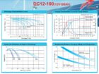 RITAR DC-12100 12V 100Ah 2
