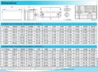 RITAR DC-1265 12V 65Ah 1