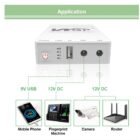 UPS WGP 12V 6