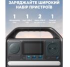 ANKER 521 Power House 256Wh 7