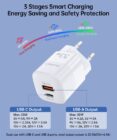 Choetech PD5006 33W 4 Choetech PD5006 33W 4