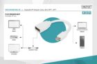 Mini DisplayPort - DisplayPort Digitus 4K