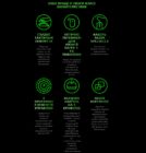 RAZER V-3 DeathAdder Black 9