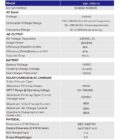 Exelon EXS1000-12 5