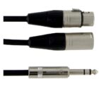 Jack 6,3 stereo — 2 х XLR F-M GEWA Pro Line 1.5м 1 Jack 6,3 stereo — 2 х XLR F-M GEWA Pro Line 1.5м 1