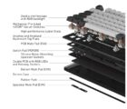 HATOR HTK-560UA Black 7