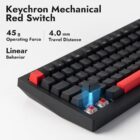 Lemokey X4A1UA 4 Lemokey X4A1UA 4