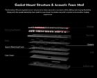 Lemokey X3H3UA 104Key Black 9 Lemokey X3H3UA 104Key Black 9