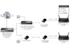 TP-LINK POE-10R 5 TP-LINK POE-10R 5