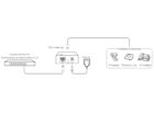 TP-LINK POE-150S 48V 5