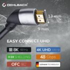 Oehlbach Easy Connect UHD 3 Oehlbach Easy Connect UHD 3