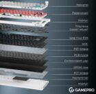 GamePro MK-266-WH 6