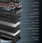 GamePro MK-285-BK Asgard Ragnar 17