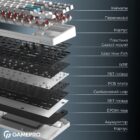 GamePro MK-285-WH Asgard Ragnar 2