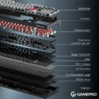 GamePro MK-305-BK Asgard Drakkar 5