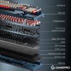 GamePro MK-305-BL 8