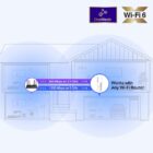 TP-LINK RE-505X AX1500