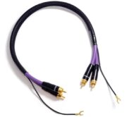 Melodika MDPH 2